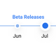 Android 12 timeline